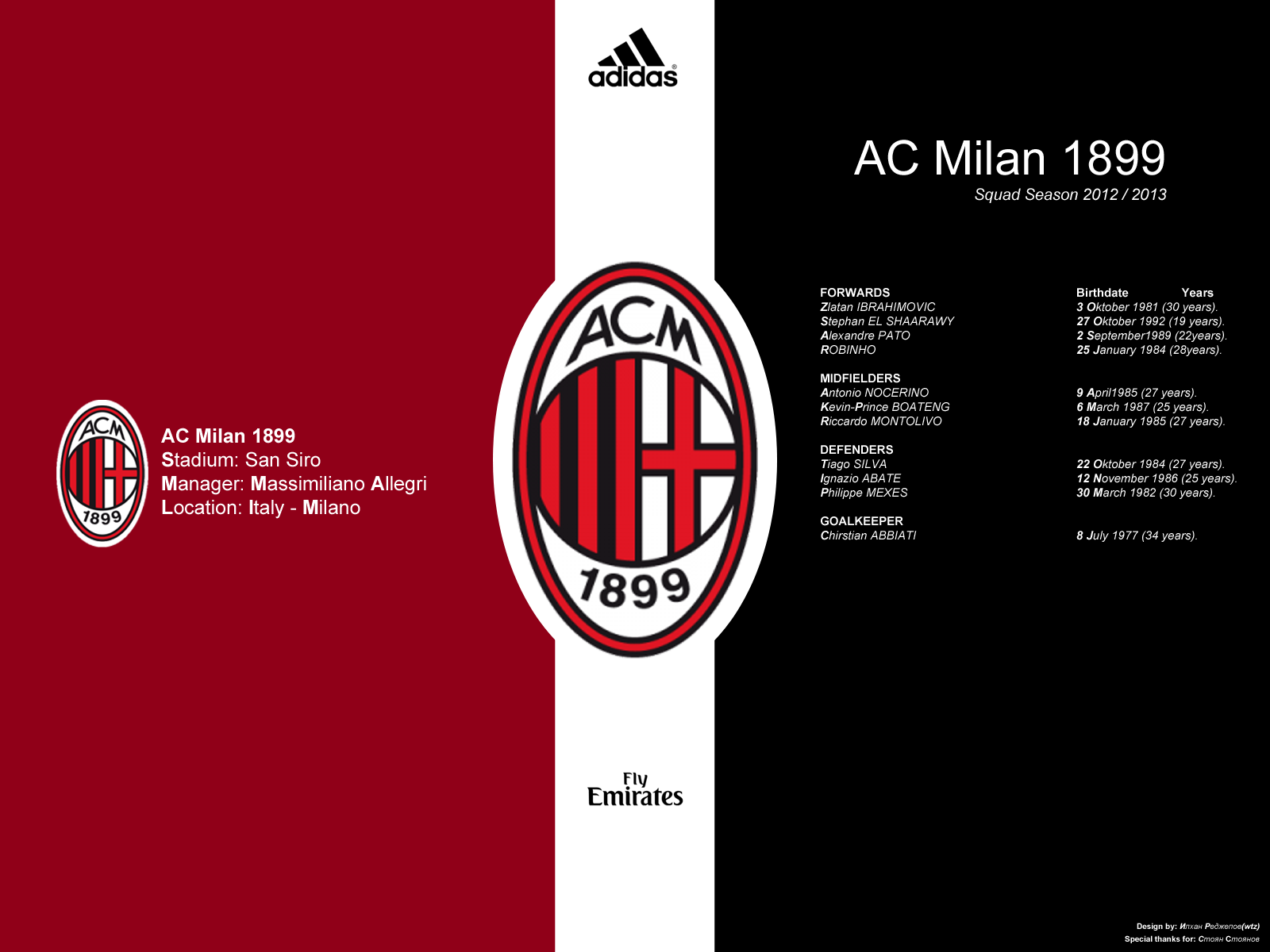 Ac Milan Descripción Fondos de pantalla # 15779 Fondos de pantalla | Cool Wallpaper