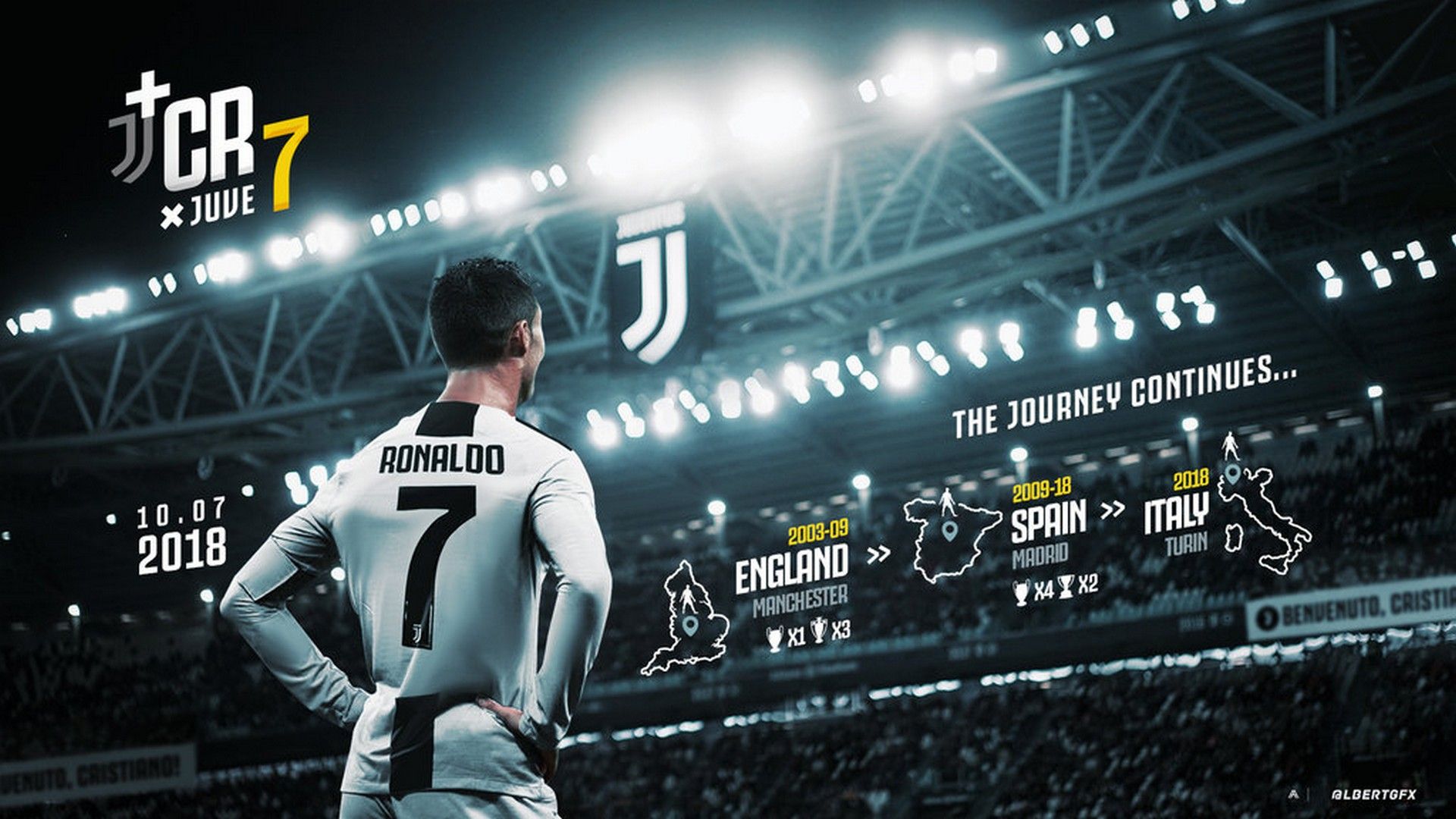 Descargar FIFA 19 Wallpapers 1920x1080
