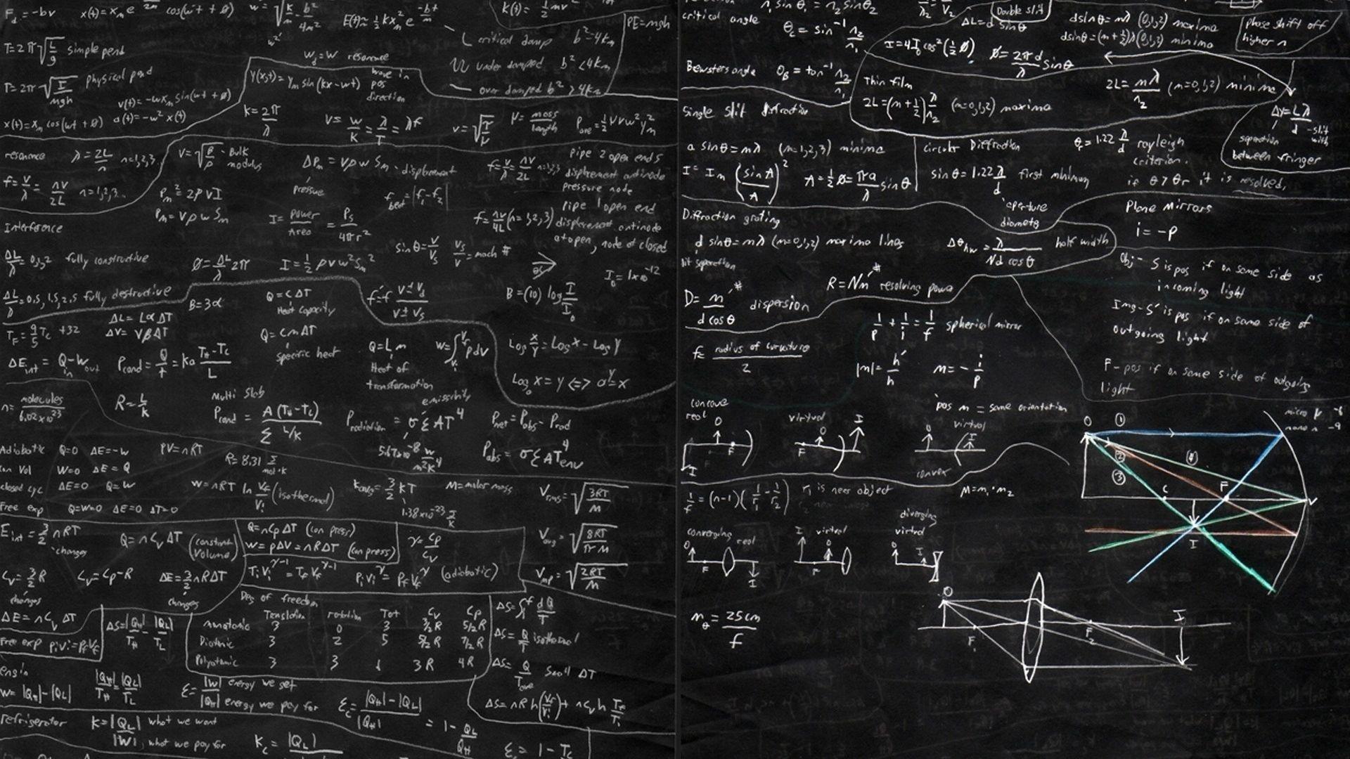 Blackboard Wallpapers