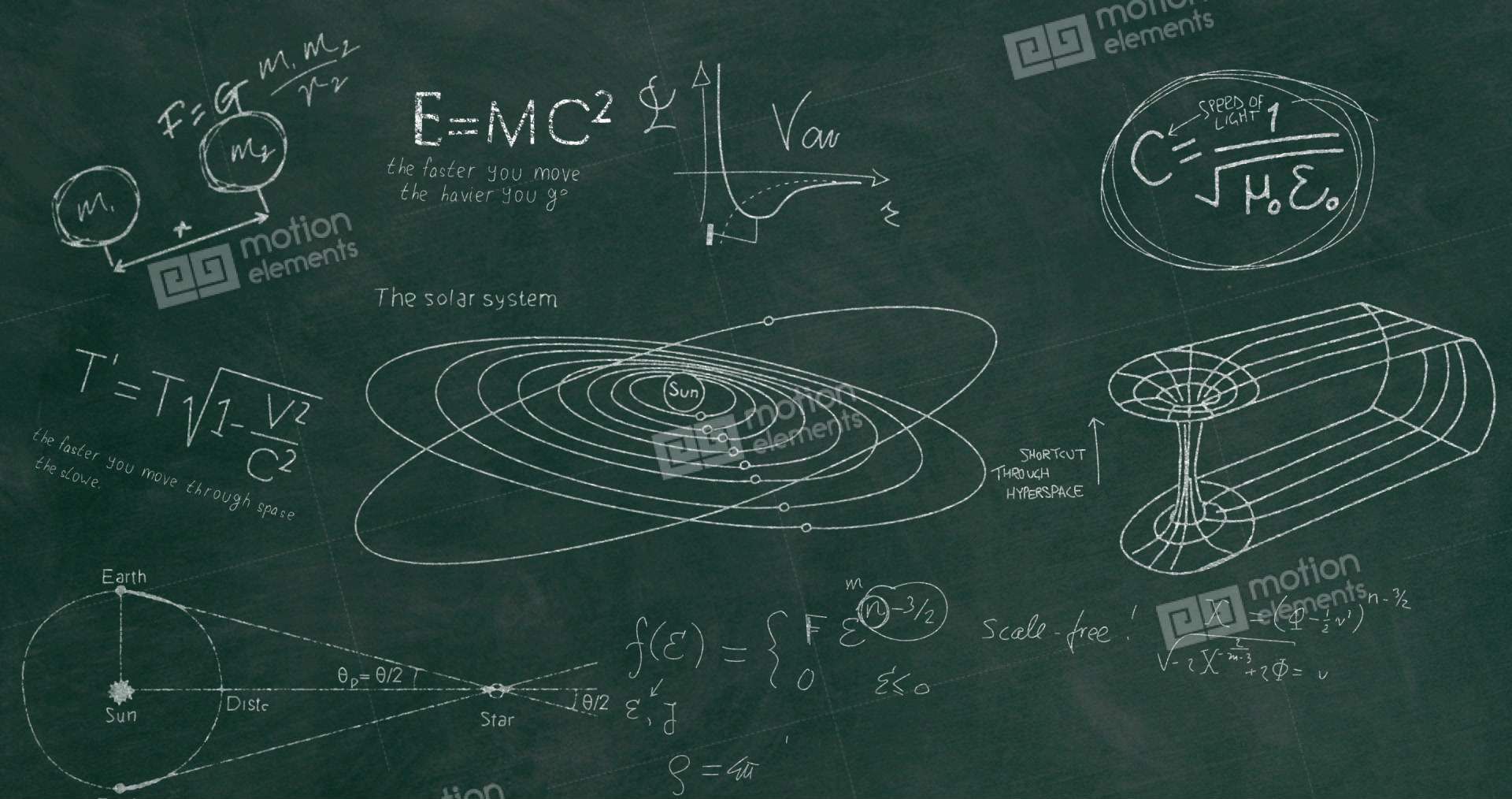 Chalkboard Math Wallpapers - Los mejores fondos de Chalkboard Math