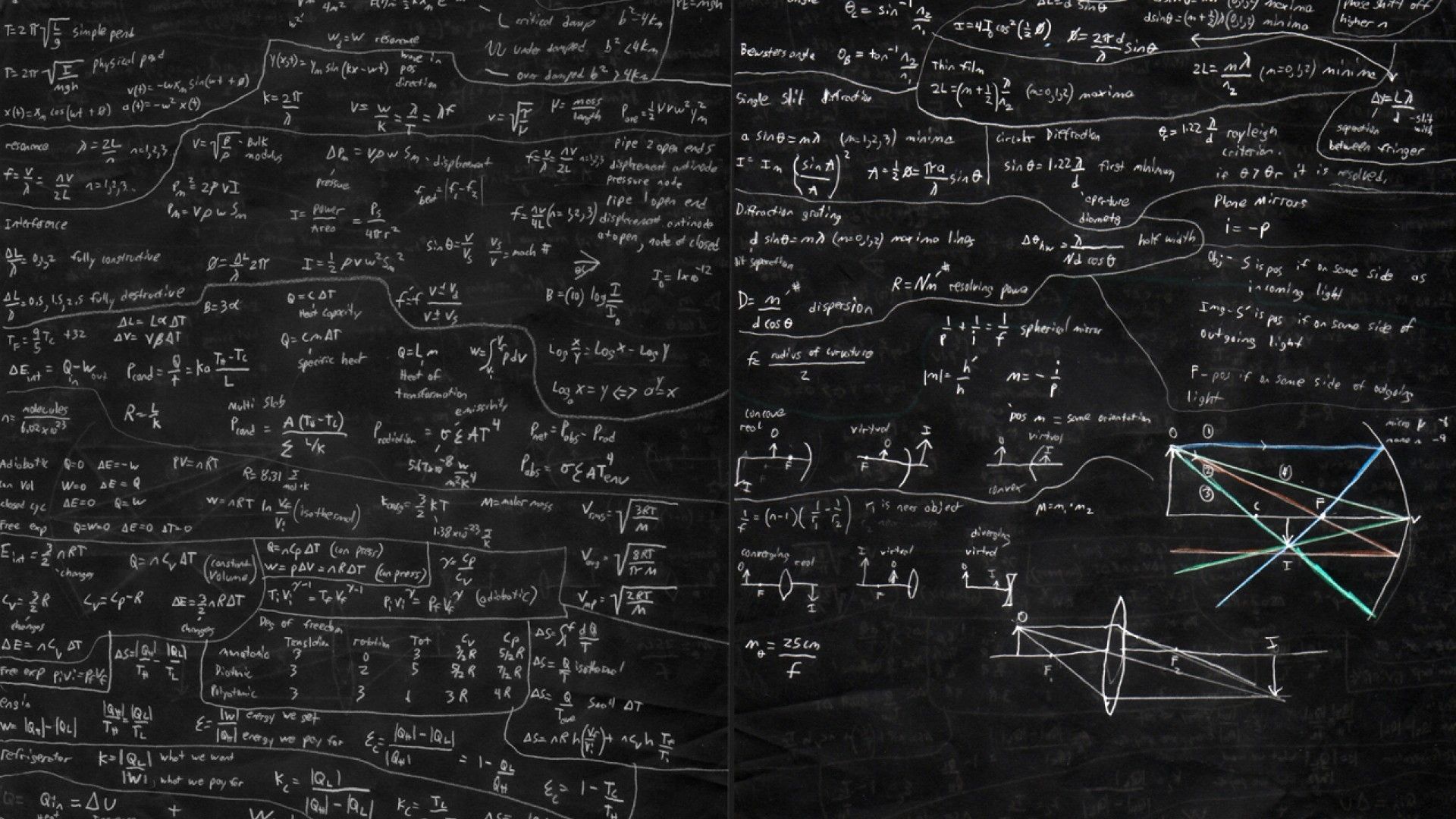 Fondos de pantalla: texto, patrón, pizarra, textura, matemáticas, negro