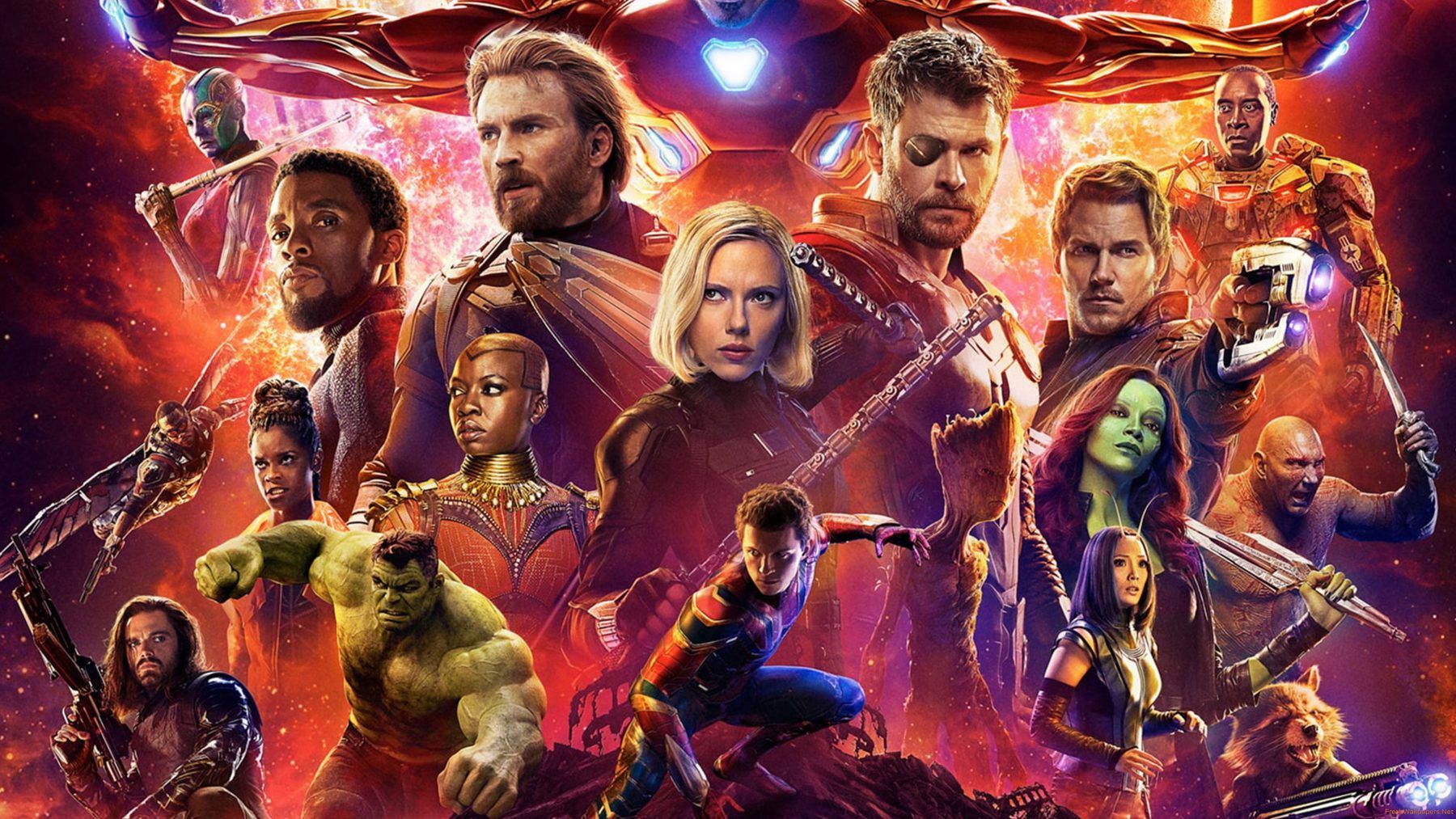 Avengers: Infinity War HD Fondos de pantalla | 7wallpapers.net