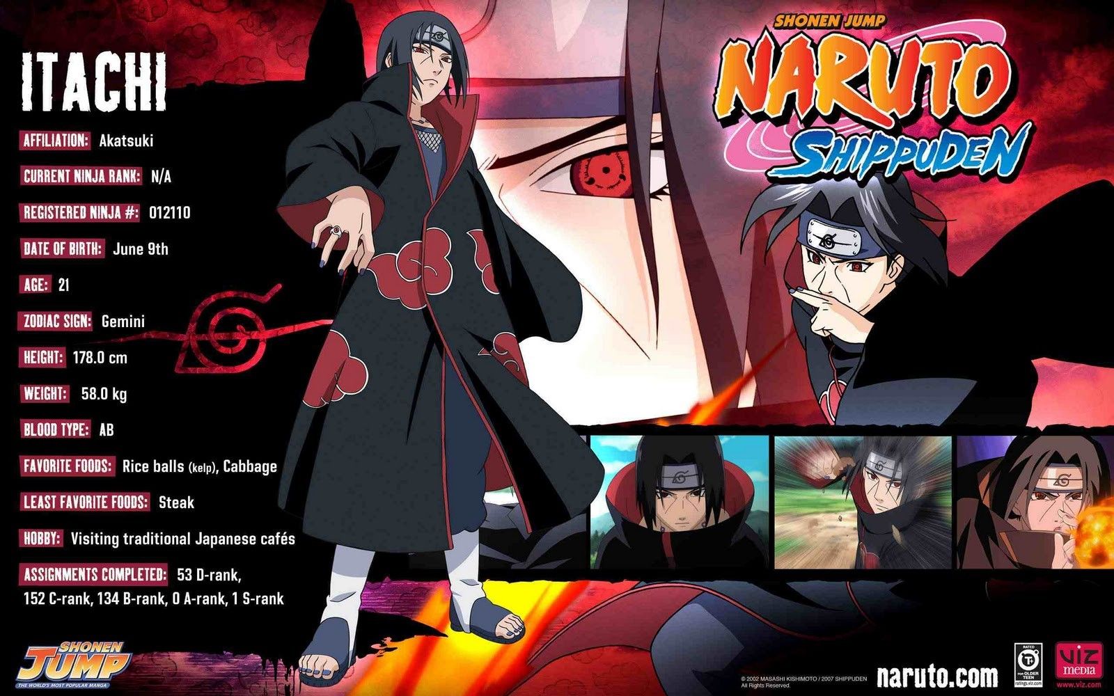 Naruto Shippuden Itachi Wallpaper Fondos de escritorio HD 4k High