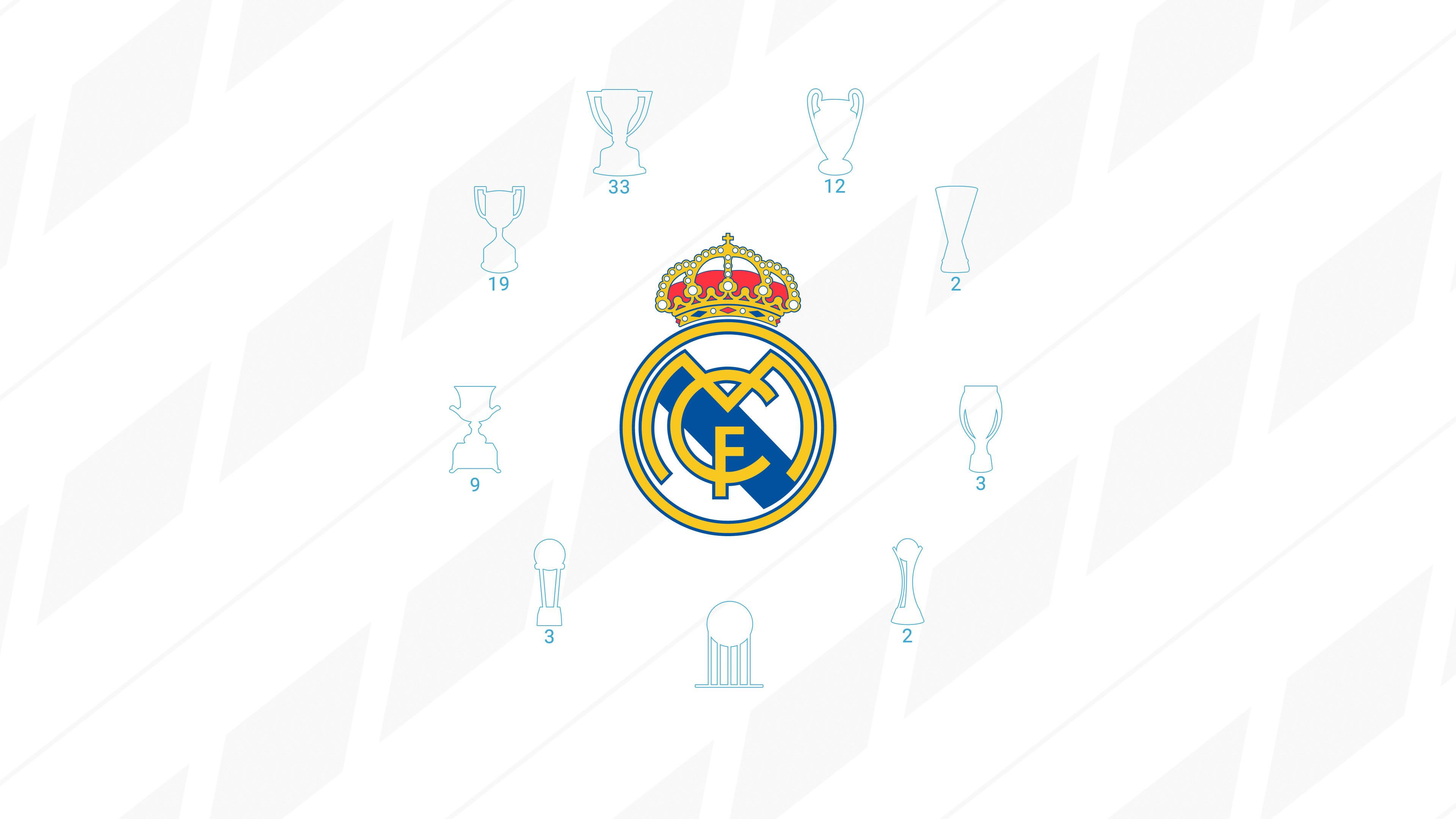 Real Madrid Wallpaper HD 2018