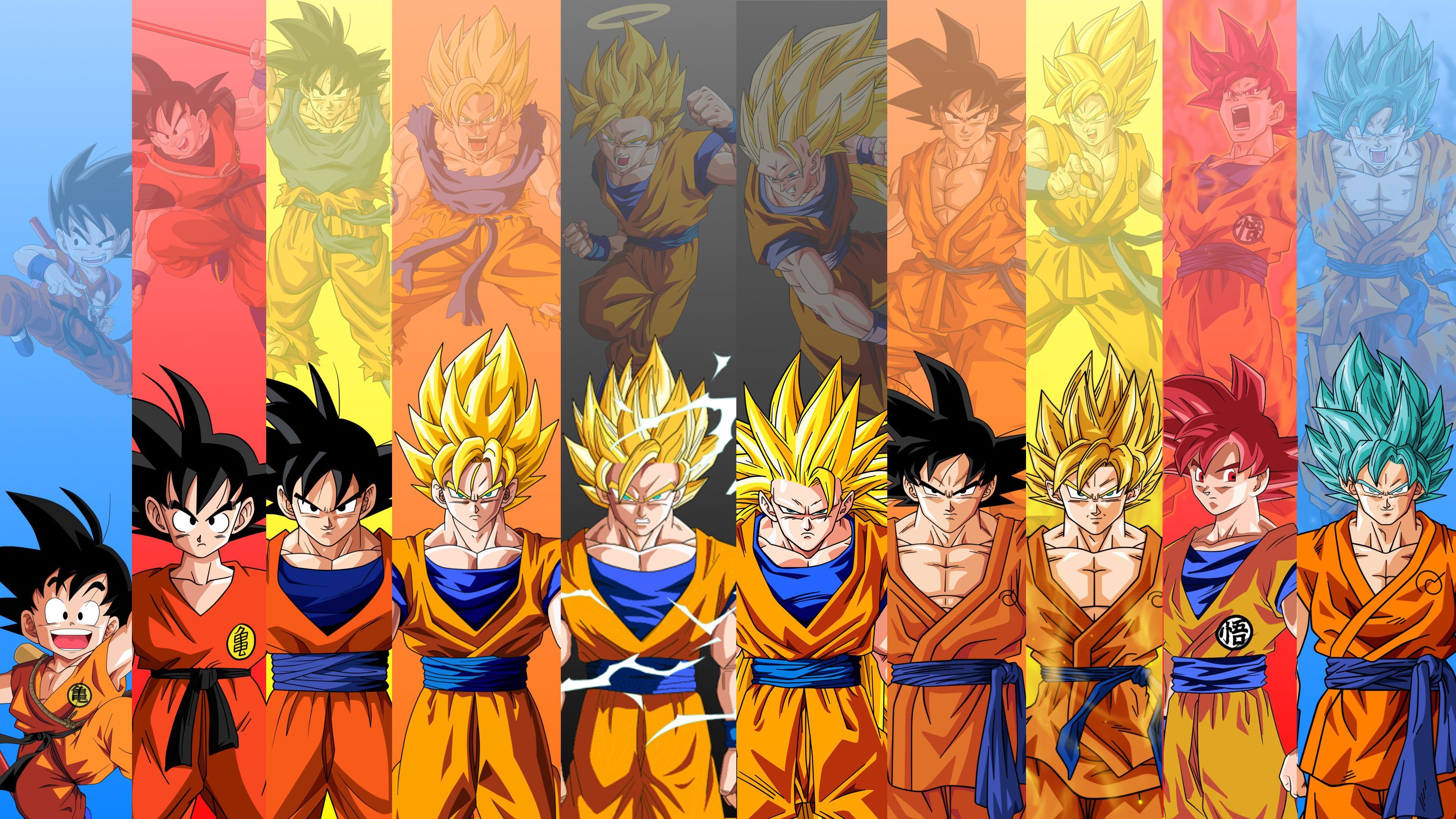 Todos los fondos de pantalla de Goku Forms - Top gratis todos los fondos de formularios de Goku