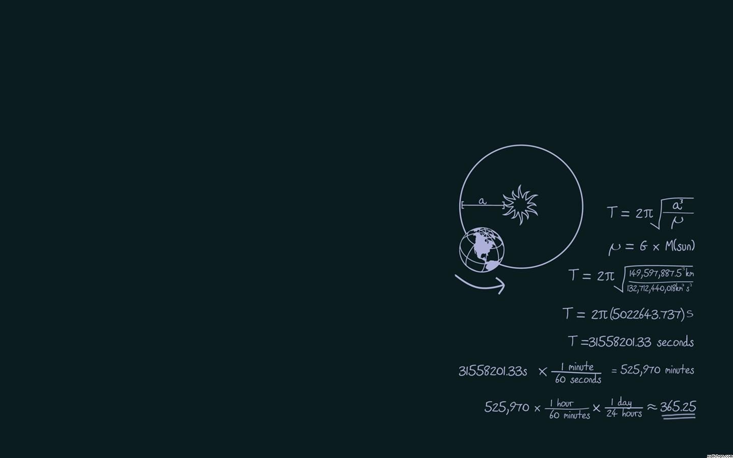 Fondo de pantalla de  1440x900